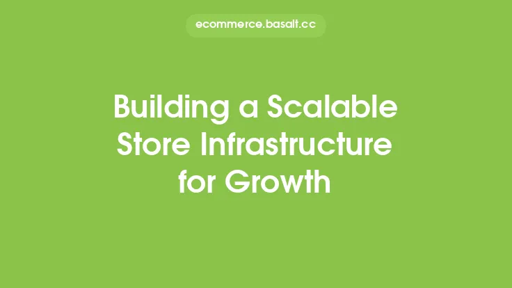 Building a Scalable Store Infrastructure for Growth Thumbnail