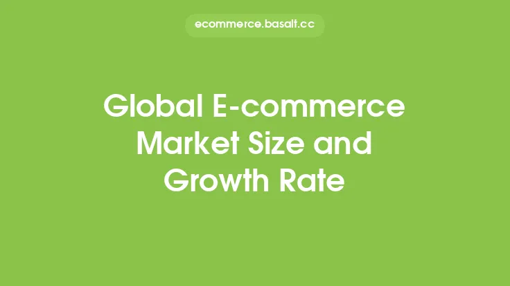 Global E-commerce Market Size and Growth Rate Thumbnail