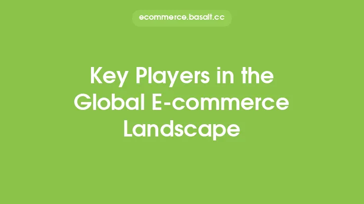 Key Players in the Global E-commerce Landscape Thumbnail