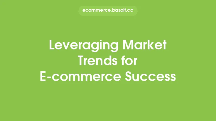 Leveraging Market Trends for E-commerce Success Thumbnail