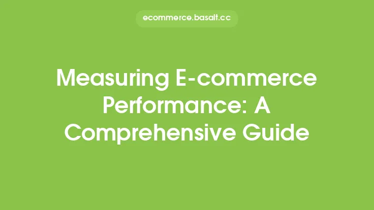 Measuring E-commerce Performance: A Comprehensive Guide Thumbnail
