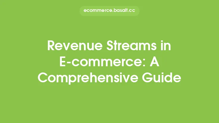 Revenue Streams in E-commerce: A Comprehensive Guide Thumbnail